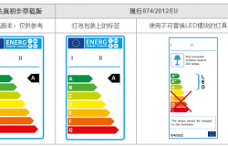 照明产品能效标签要求更新